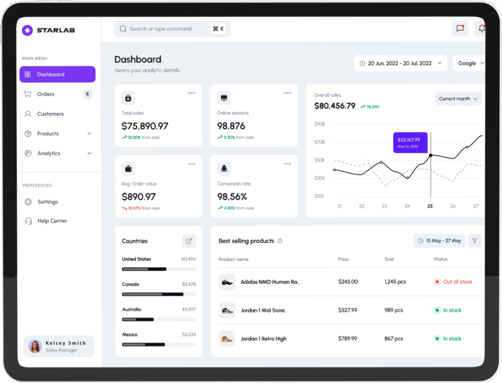 starlab analytics dashboard