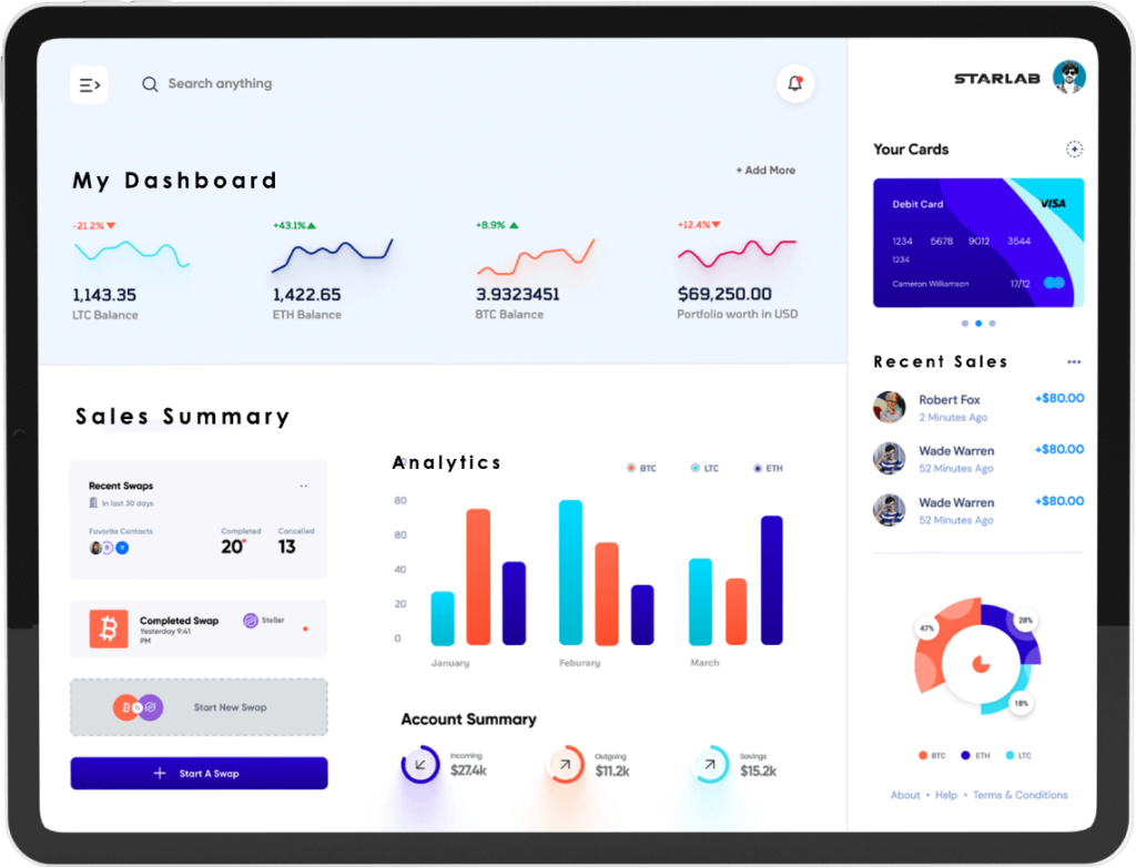 starlab analytics dashboard